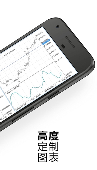 metatrader5手机版下载_metatrader5手机版下载正版