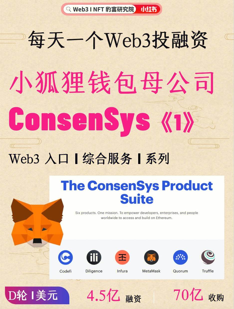 小狐狸钱包app官网最新版本4.0_小狐狸钱包app官网最新版本401v401