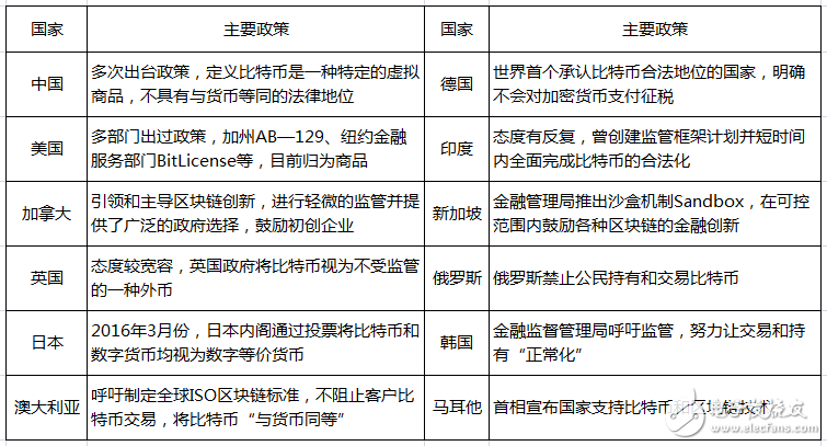 法定货币有哪些特征_法定货币有哪些特征和作用