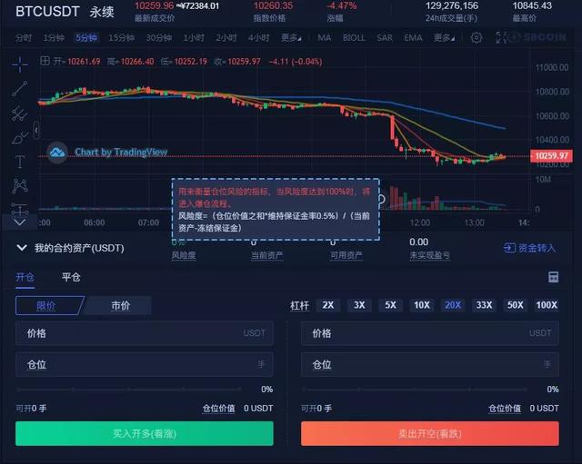 usdt交易平台违法吗_卖u赚了1700被判4年