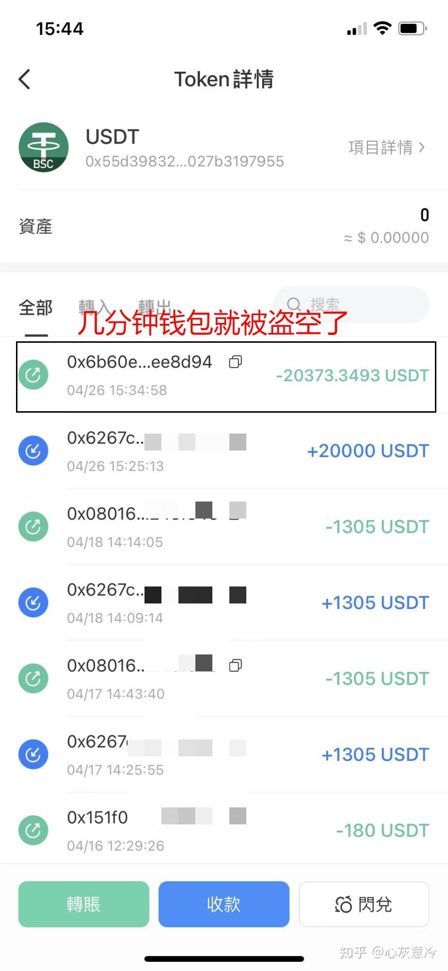 钱包里的usdt怎么卖出去_钱包里的usdt怎么转到交易所