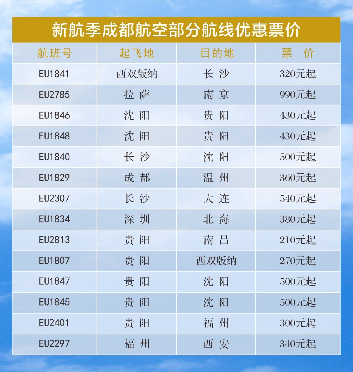 飞机软件偏门生意项目大全_大家说的飞机软件是什么软件