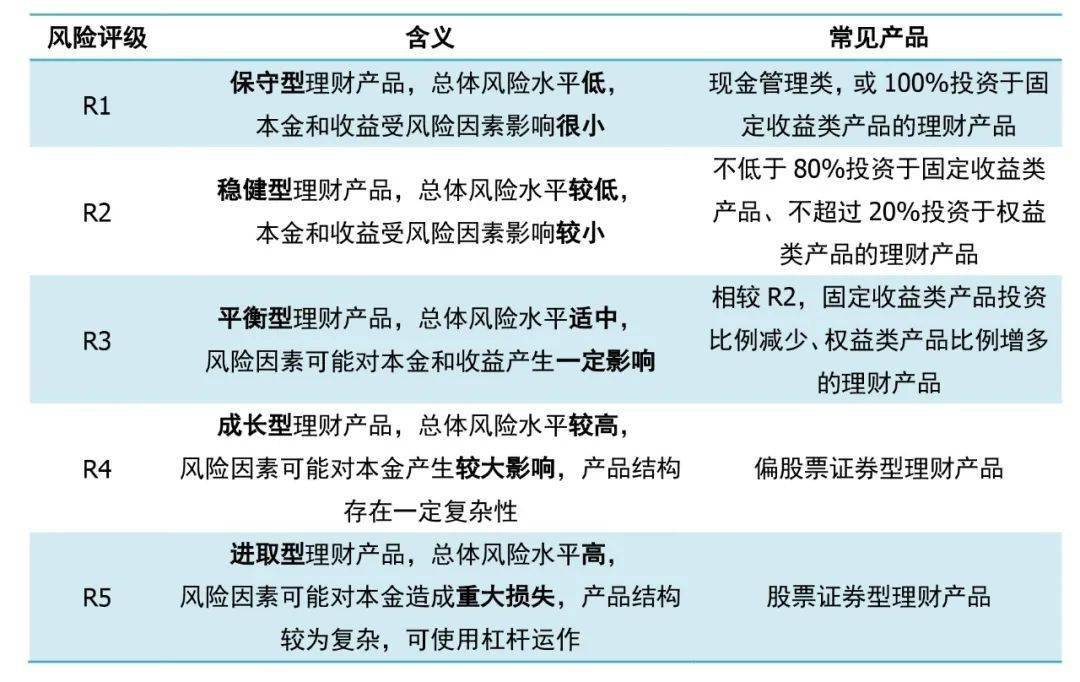 货币出资额不得低于30是不是废止了_货币出资额不得低于30是不是废止了呢