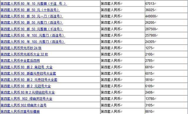 0.01usdt币等于多少人民币的简单介绍