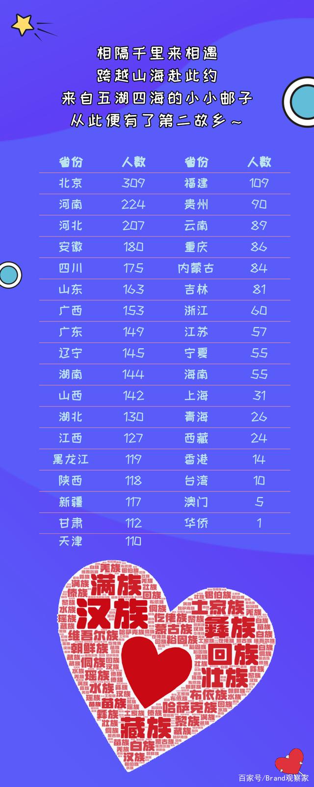 电报码字典_电报码在线翻译7546