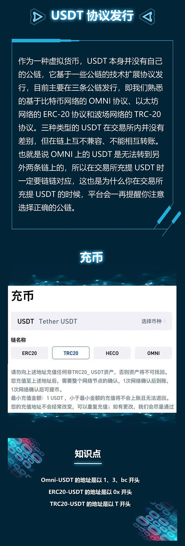 usdt如何注册钱包地址_usdttrc20钱包怎么注册