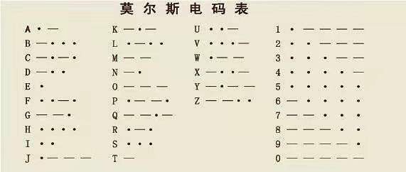 骂人电报声音铃声mp3_骂人铃声mp3下载免费的骂人音效骂人音效在线试听