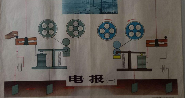 电报数字对应查询_电报数字密码对照表