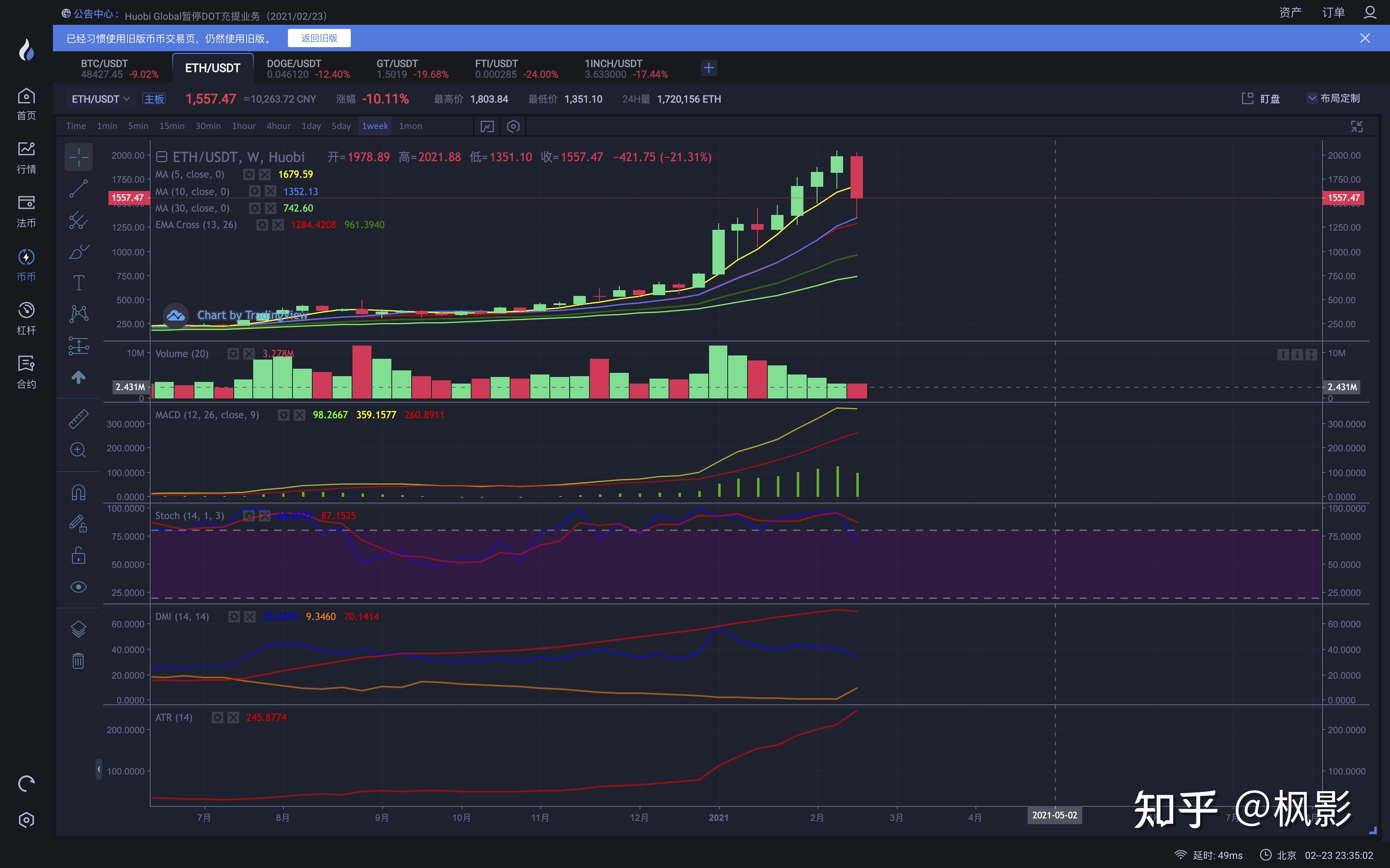btc/USDT价格今日行情_btcUSDT价格今日行情新浪