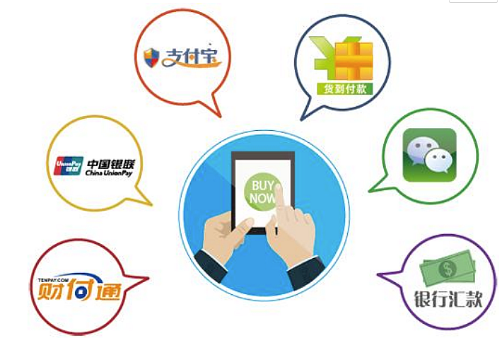 电子货币交易app的简单介绍