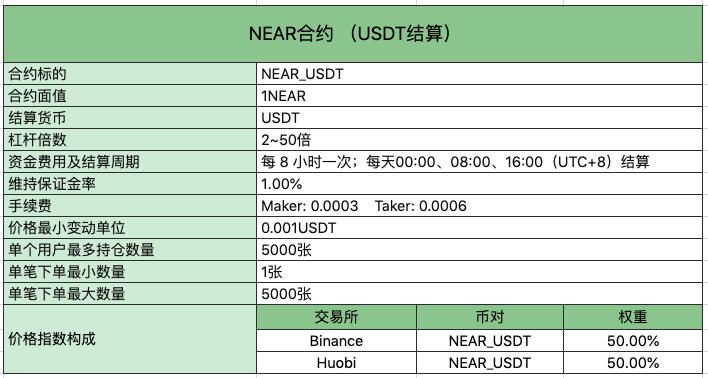 香港usdt买卖_香港usdt怎么兑现