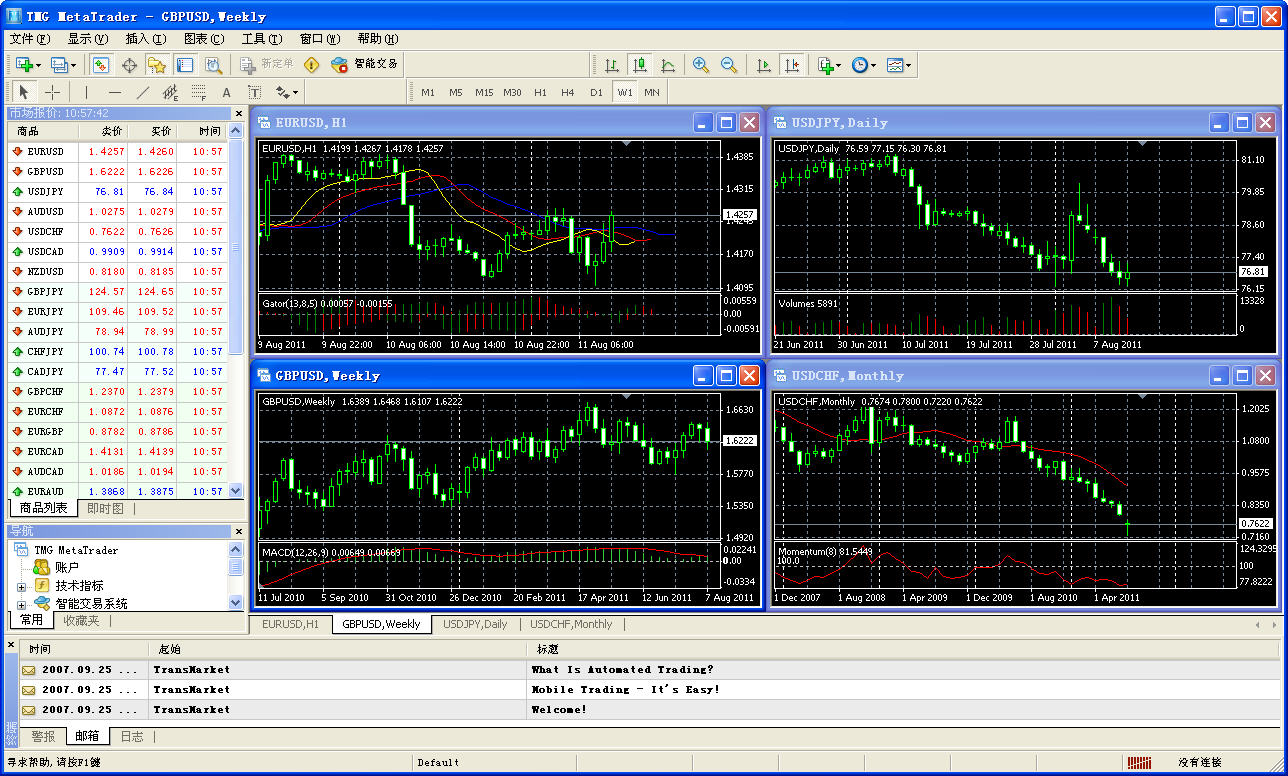 metatrader4安卓版下载_metatrader4安卓版下载2021