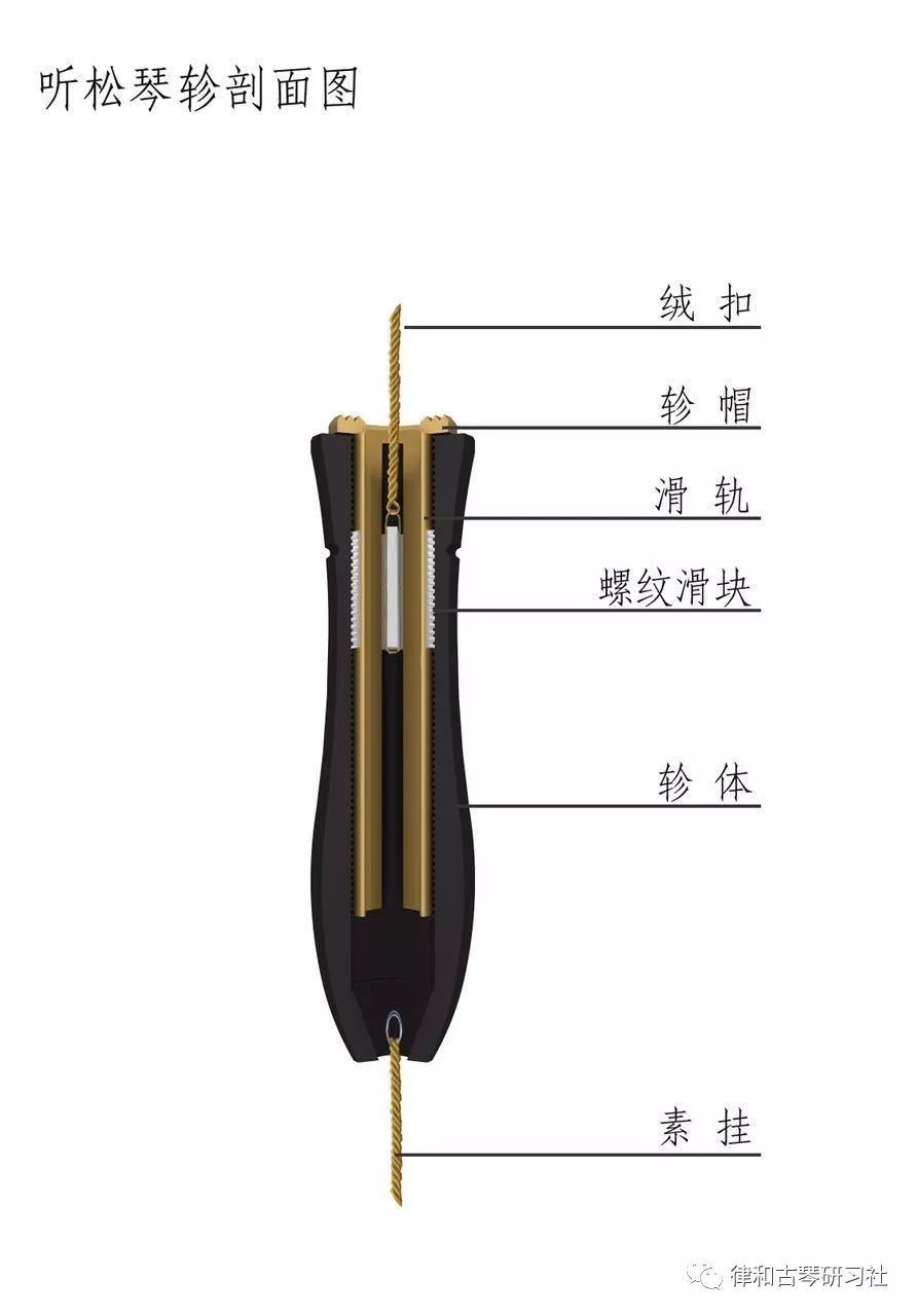 关于电报员的这种音效是在哪里找到的的信息