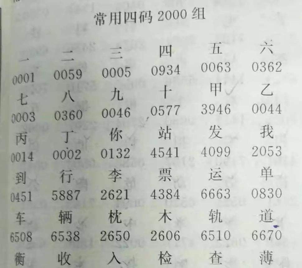 关于无电报骂人视频的信息