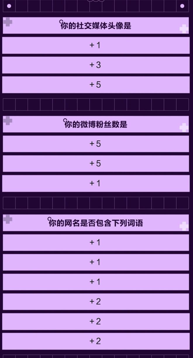电报反差婊分享群_黄群2023秒加入
