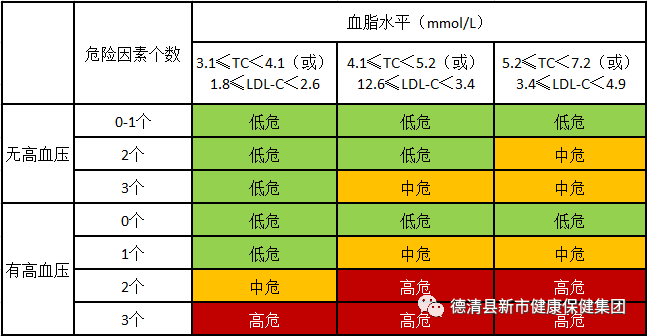 验血TG是什么_验血TG是什么意思