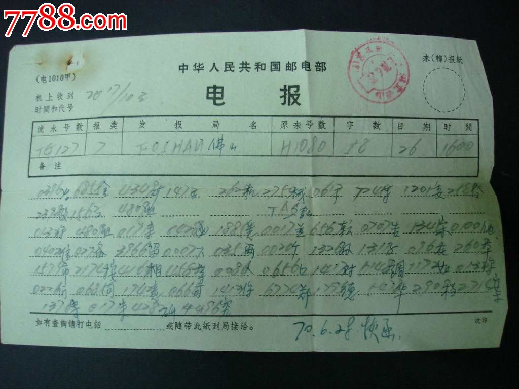电报是什么_电报是什么时候发明的?