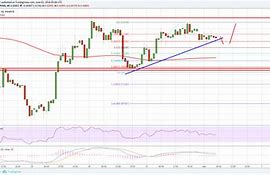 瑞波币最新价格_xrp瑞波币最新价格