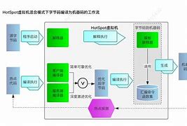 银行电报码翻译_银行电报怎么发出去的