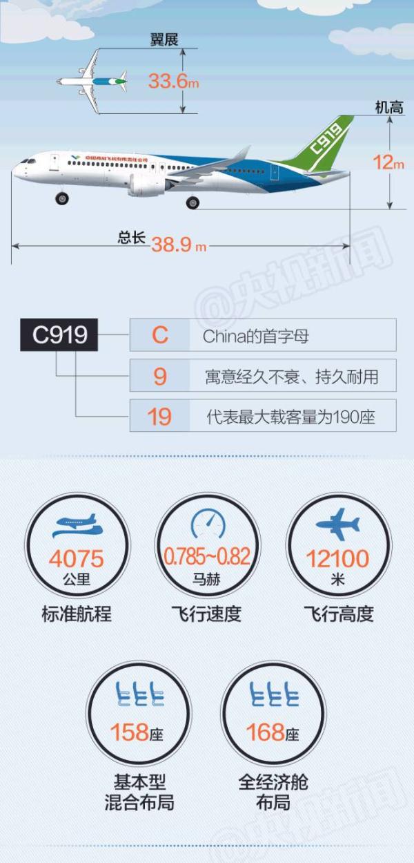 飞机app怎么设置中文_苹果手机telegreat中文设置