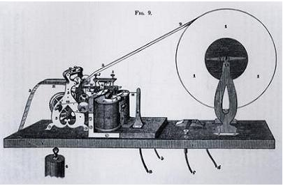 电报是什么时候发明的?_电报大概是在什么时候发明的?