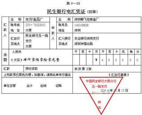 电报是啥意思_电报是啥意思?