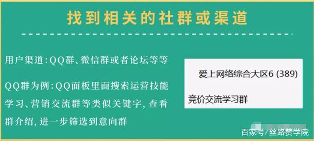telegraph怎么找群组_telegram怎么搜索讨论组