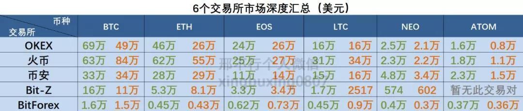 香港数字货币交易所_香港数字货币交易所官网