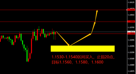 欧元兑usdt_欧元兑人民币汇率走势图