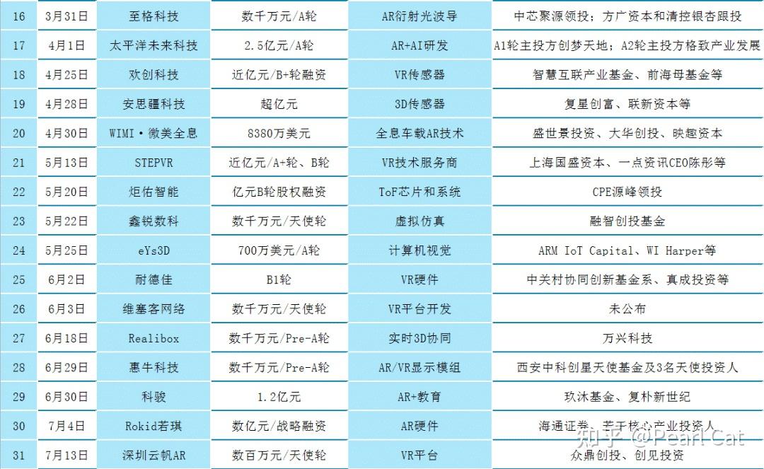 元宇宙投5000赚钱是真的吗_潮玩宇宙投5000赚钱是真的吗