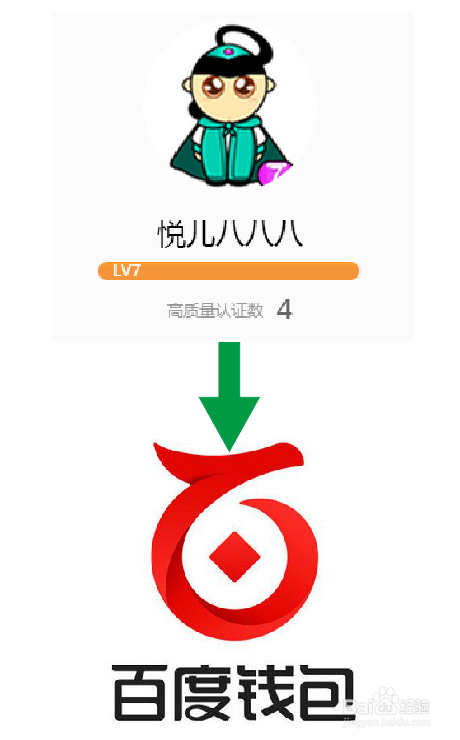 包含电子货币百度百科的词条