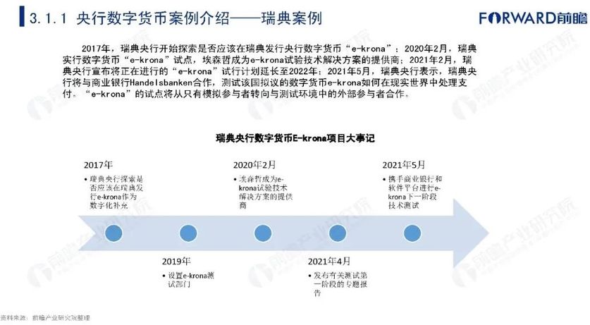 央行数字货币推出时间估计是什么_央行数字货币推出时间估计是什么时候
