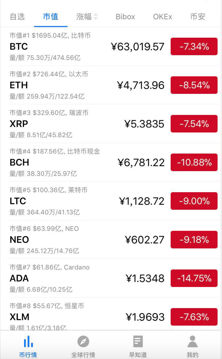 Pk钱包安全吗?_pk新钱包是什么意思