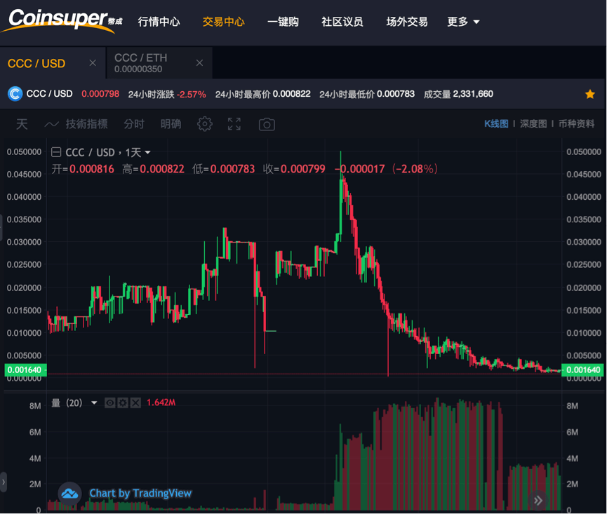 usdt香港_usdt香港合法化