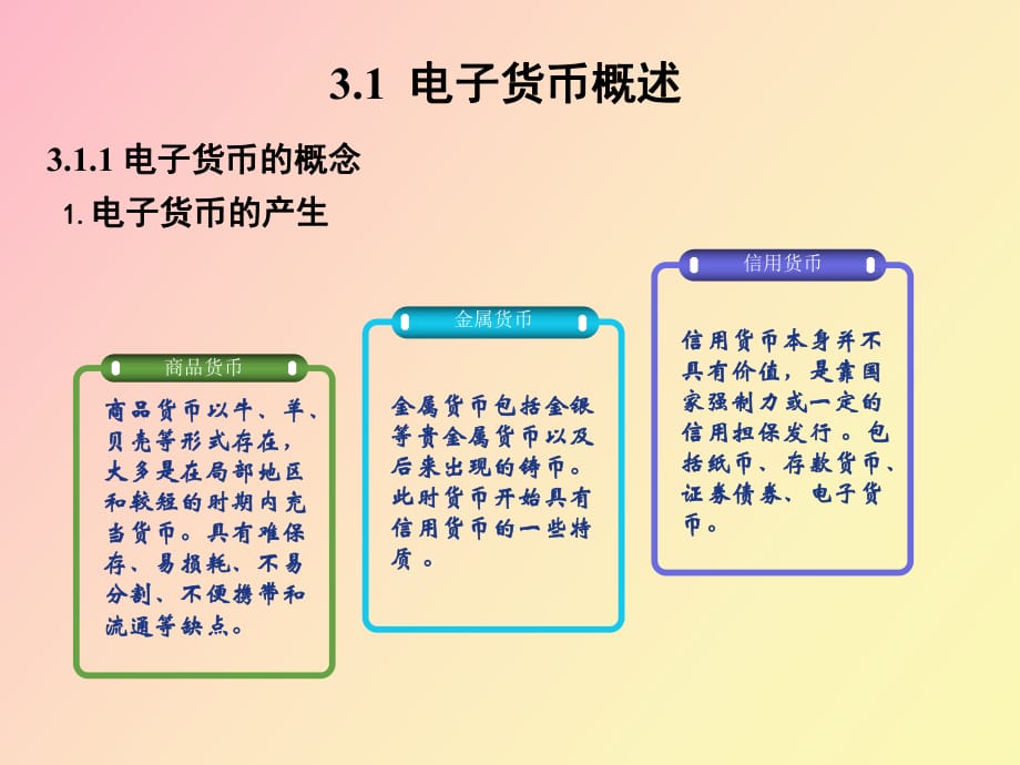 常见电子货币有哪些_常见的电子货币有哪些