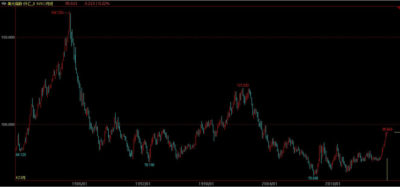 us属于什么币种_usdC属于什么币种