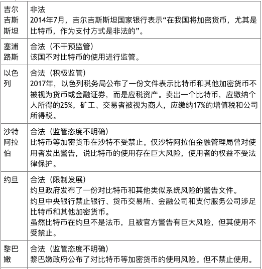 法定货币可以去银行兑换吗知乎_法定货币可以去银行兑换吗知乎视频