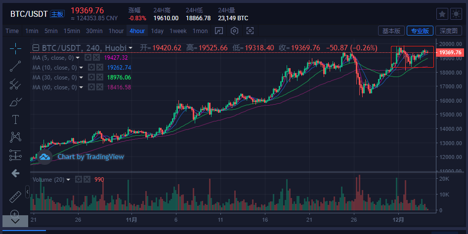 比特币今日最新价格_比特币今日最新价格是多少钱一个