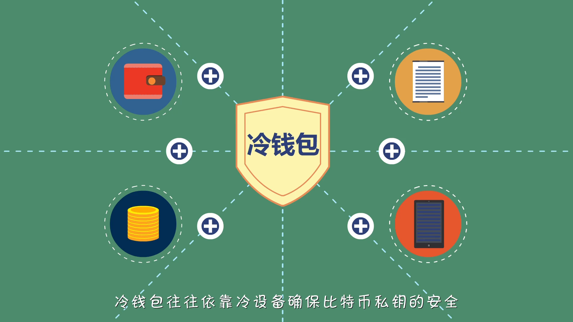 冷钱包官方下载_冷钱包是什么概念