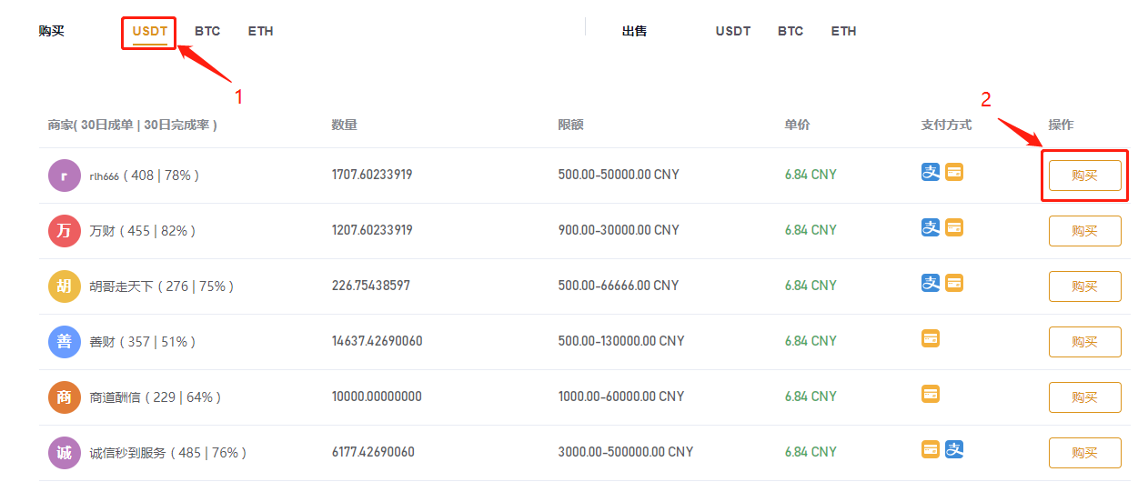 usdt什么平台交易_usdt用什么平台交易比较好