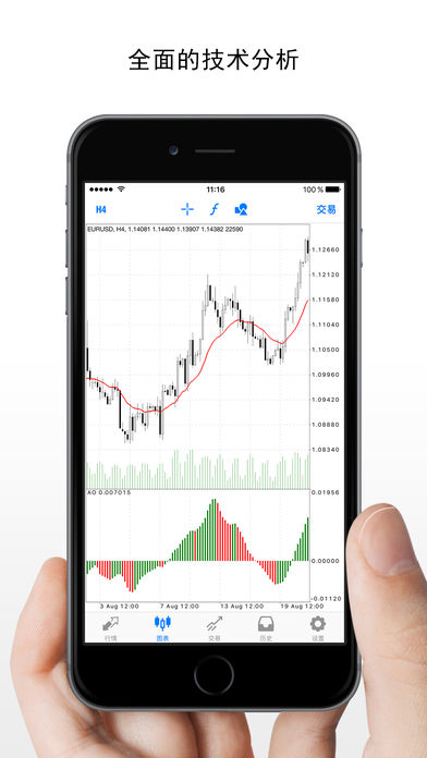 metatrader4app下载_metatrader4apk111