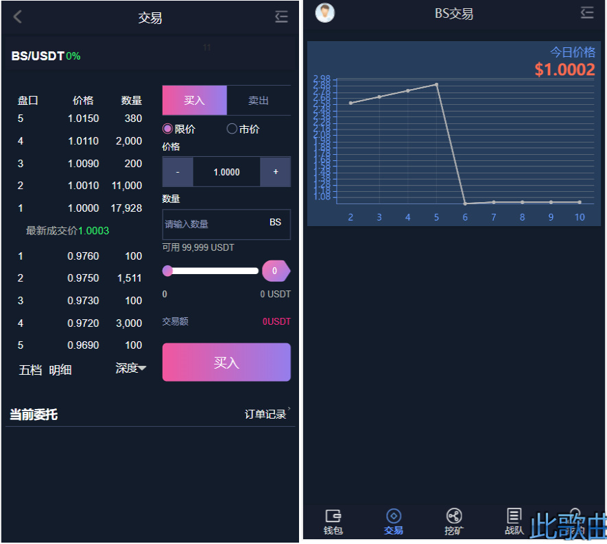 欧意易交易所下载挖矿_欧意易交易所下载挖矿是真的吗
