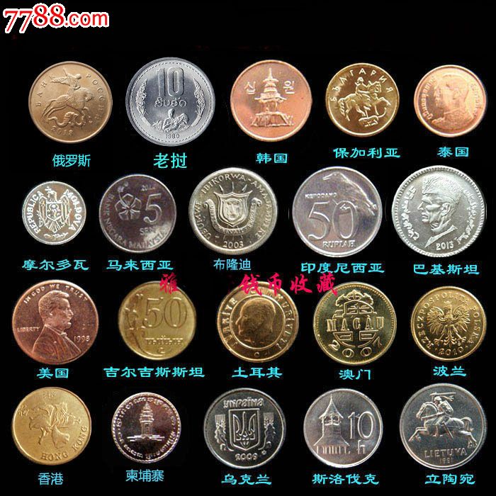 各个国家使用的货币_各个国家使用的货币一览表图