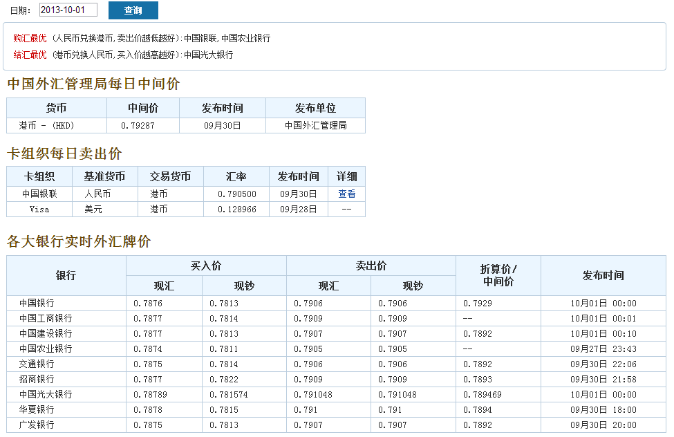 中国银行美元人民币最新汇率_中国银行美元人民币汇率中间价