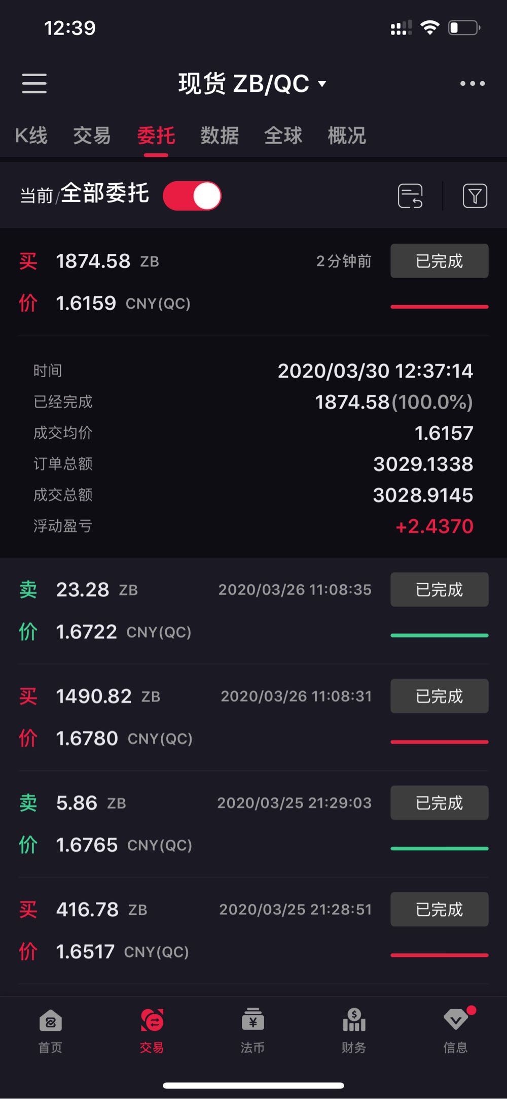 usdt怎么玩才赚钱_在币圈怎么用几千赚几十万