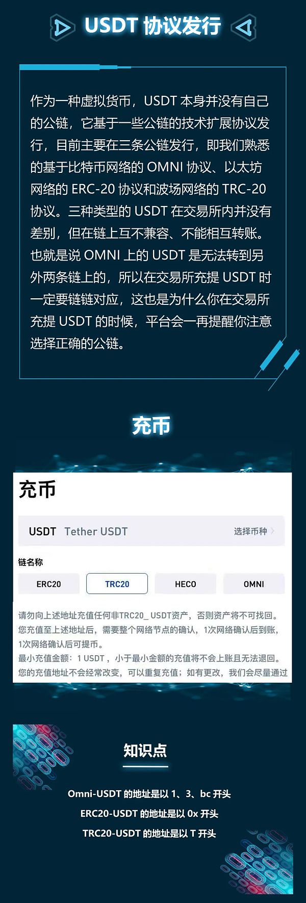 usdt钱包苹果_usdt钱包苹果版