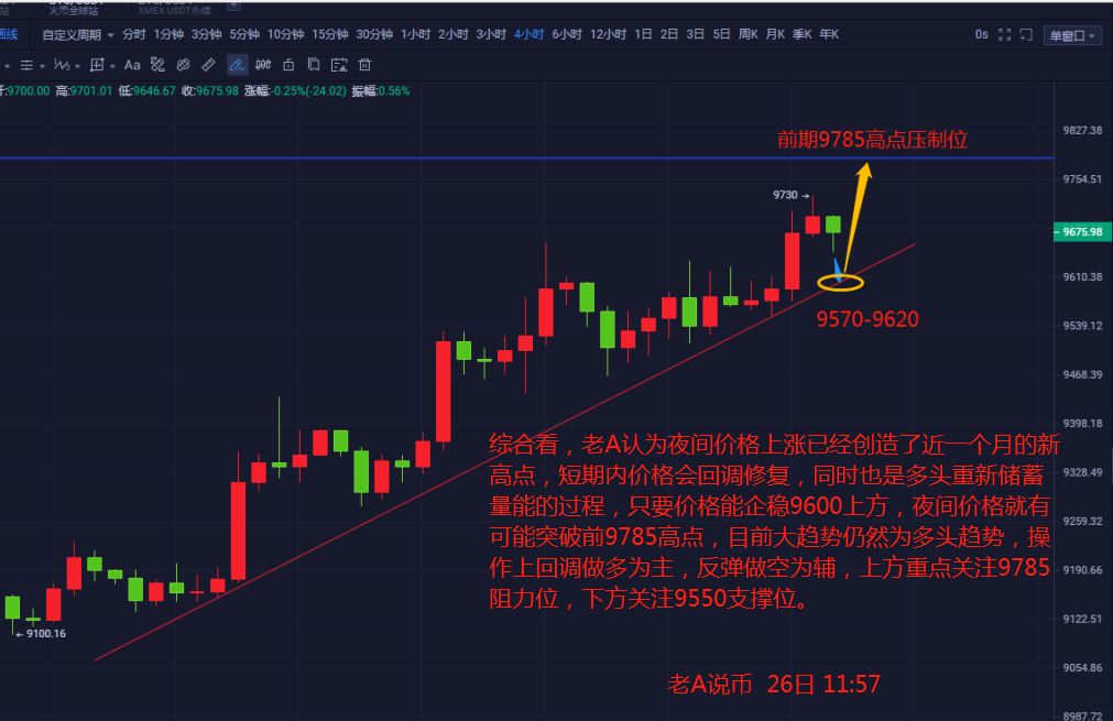 以比特币价格今日行情_比特币价格今日行情最新