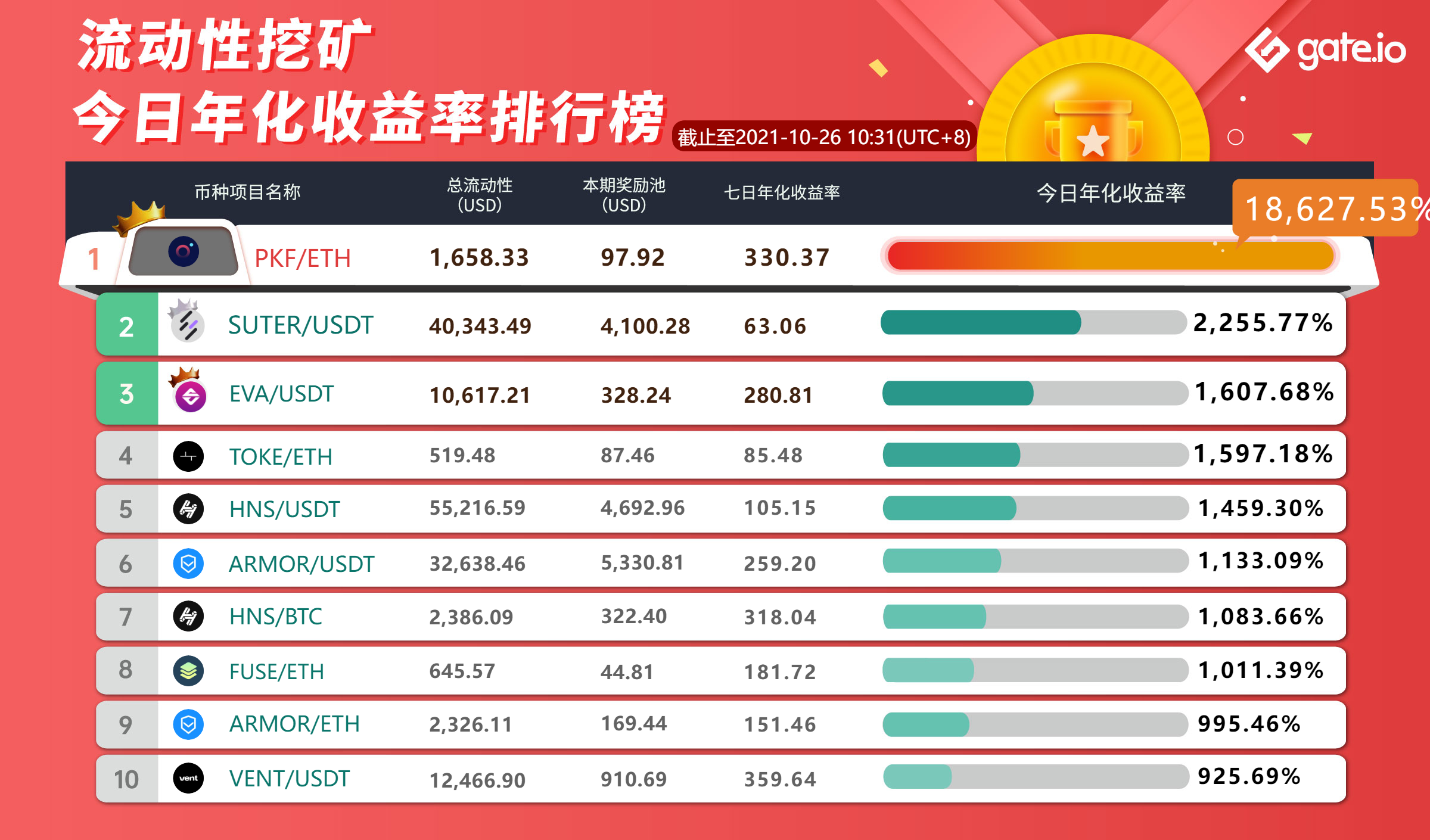 usdt挖矿源码_usdt挖矿机软件