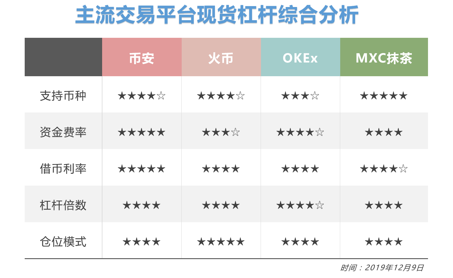 抹茶交易所_抹茶交易所app下载官网