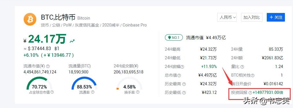 08年比特币怎么买_08年时候怎么买比特币